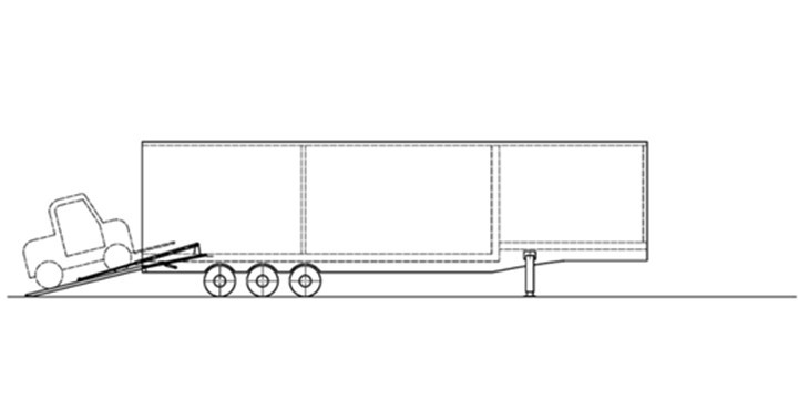 廂式檢衡車叉車裝車過程 廂式檢衡車叉車裝車過程